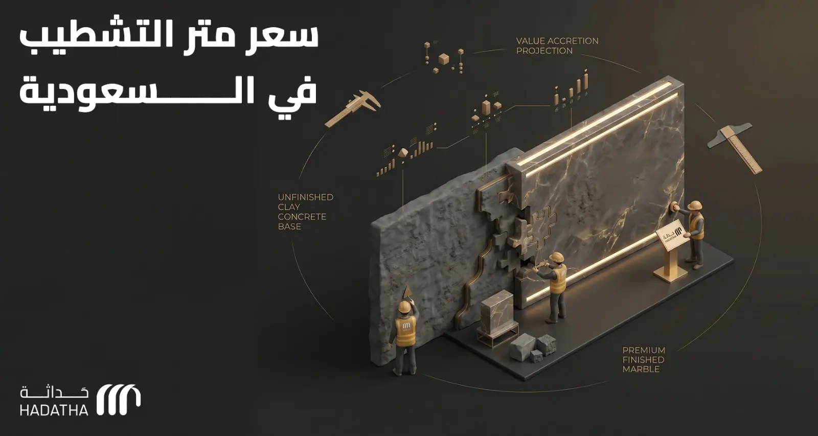 أفضل سعر متر التشطيب في السعودية