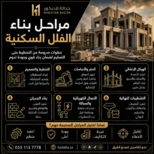 مراحل بناء الفلل السكنية حتى استلام المفتاح 